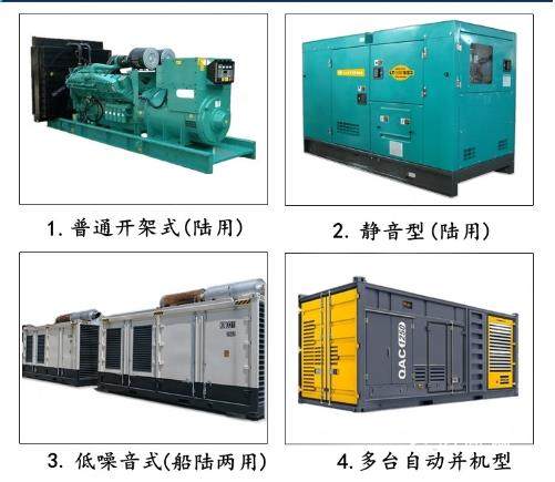 茂南區(qū)純進口發(fā)電機出租 | 展沃機械設(shè)備租賃服務